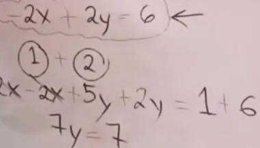 84 Erotic Algebra Can I Finish Inside Please?